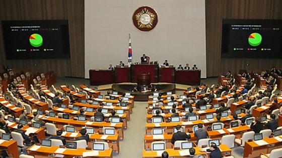 ↑ 2월 임시국회 마지막날인 지난 3일 오후 서울 여의도 국회에서 열린 본회의에서 영유아보육법 일부개정법률안(대안)이 재석 171, 찬성 83, 반대 42, 기권 46으로 부결되고 있다. 모든 어린이집에 폐쇄회로(CC)TV 설치를 의무화하는 내용을 골자로 한 영유아보육법 개정안은 법사위에서 사생활 침해 우려가 있다며 처리에 난항을 겪은바 있다. 