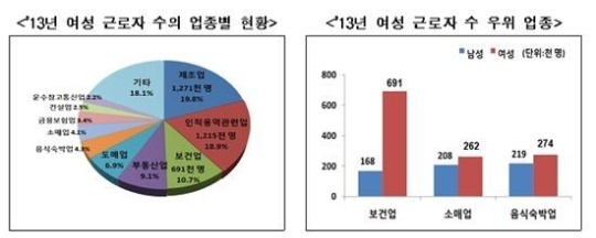 (자료: 국세청)