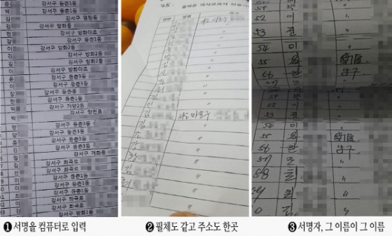 자료=국회 교육문화체육관광위원회 야당 의원 보좌관들이 지난 11일 교육부의 ‘국정화 행정예고 의견수렴 자료’를 열람해 문제가 있다고 제기한 찬성 의견·서명지. 서명자가 쓰지 않고 컴퓨터에 이름·주소·전화번호를 입력해 만든 찬성 서명지(1)와 한 필체로 같은 주소에 여러 명의 서명자를 기재한 찬성 서명지(2), 똑같이 복사돼 함께 제출된 찬성 서명지(3). 새정치민주연합 유은혜 의원실 제공