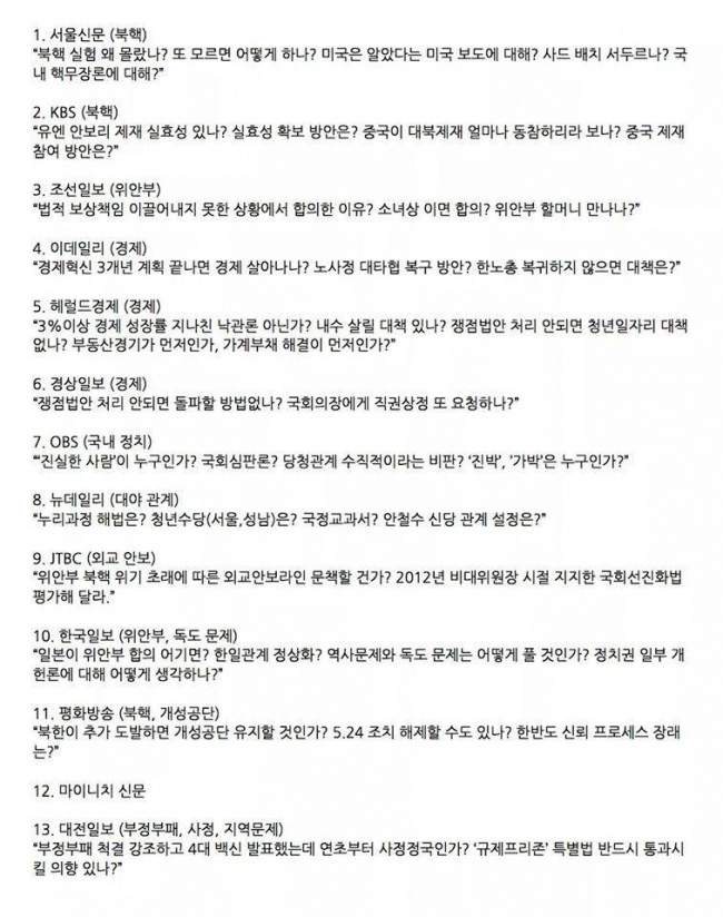 유출된 기자회견 질문지, 청와대는 사전에 이 내용을 전혀 몰랐을까. 자료출처=국민TV 뉴스K