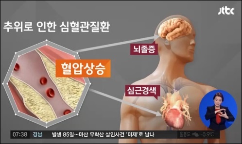 한파경보 발령, `뇌졸중 주의