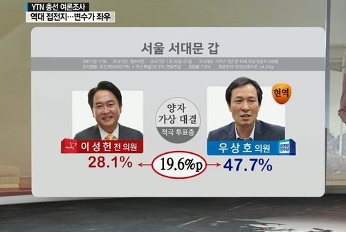 YTN 뉴스캡처