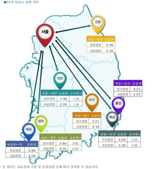 자료=한국도로공사 홈페이지 캡처