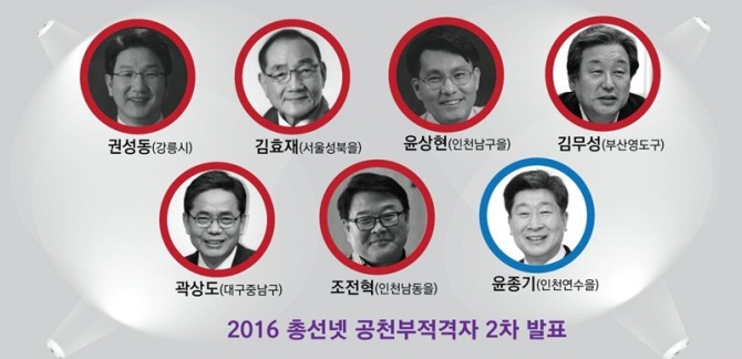 ▲ 지난 22일 통과된 테러방지법 발의한 새누리당 의원 4인. 사진=총선넷 제공 