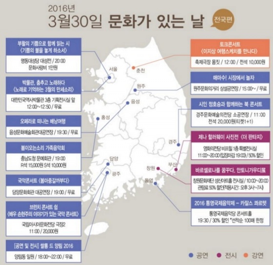 자료=문화체육관광부