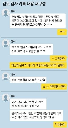 ▲ 지난 3월 30일 故 김모(33) 검사가 친구들에게 보낸 메시지= 뉴스프리존DB