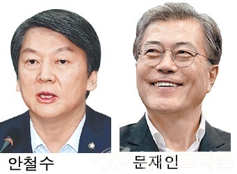 ▲ 안철수의원,  문재인 前더불어민주당대표