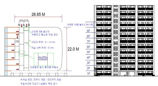 세월호 선체 인양 도면/자료=해양수산부