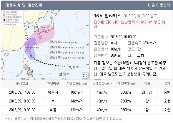 ▲ 태풍의위치와 예상진로 (다음지도 참고)