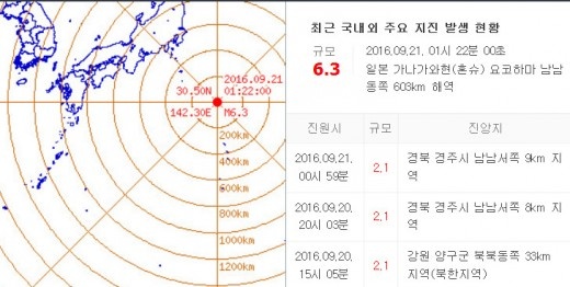 ▲ 지바현(혼슈) 지바 남동쪽 