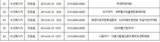 ▲ 26일 공개된 세월호 희생자인 단원고 A군의 휴대전화에서 복원된 미수신 문자들/사진= 세월호 선체조사위원회 제공