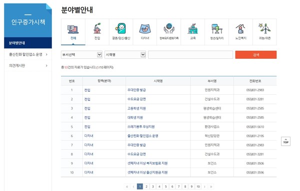 사천시는 인구 정책에 대한 시민들의 접근성을 강화하고 편의를 돕고자 시 홈페이지 내 ‘인구증가시책 통합 메뉴’를 개설하고 9월부터 운영에 들어갔다.(홈페이지 화면)/ⓒ사천시