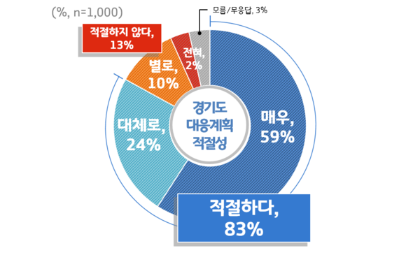 ㅇㄴㅇ