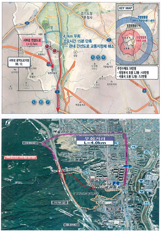 2022년 개통예정인 회룡IC 의정부시청