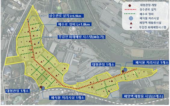 기반조성 사업 조감도