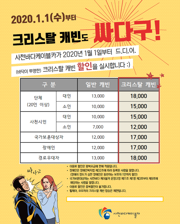 사천바다케이블카가 2020년 1월 1일 경자년 새해부터 바닥이 투명한 ‘크리스탈 캐빈’ 할인을 실시한다./ⓒ사천시