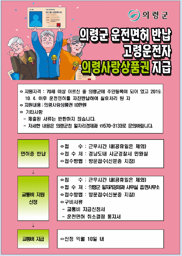 의령군, 운전면허 반납 고령운전자, 의령사랑상품권 지급./ⓒ의령군