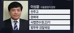 이성윤 중앙지점장 (58·사법연수원 23기)