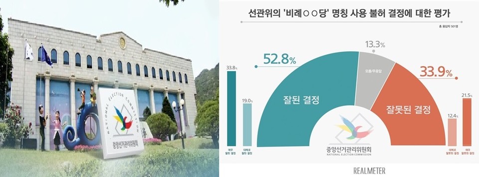 리얼미터 갈무리