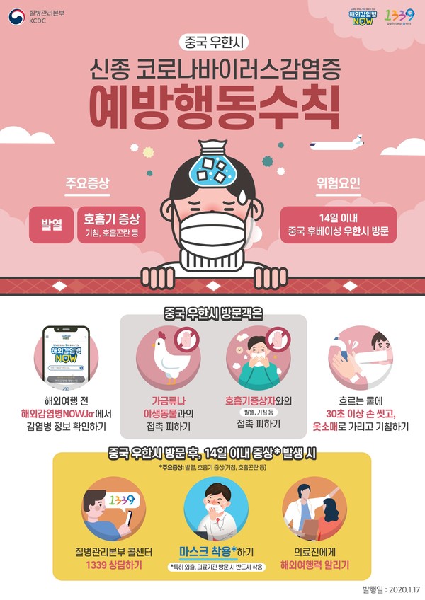 중국 우한시 신종코로나바이러스 감염증 예방 포스터./ⓒ남해군