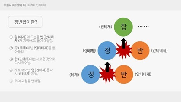 투박잭기장에서 갈무리