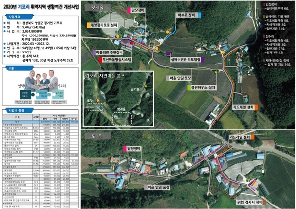 청기면 기포리 사업계획도/Ⓒ영양군청