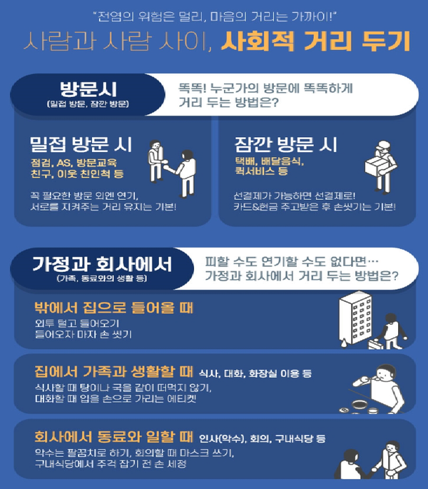 ‘사회적 거리두기’ 캠페인 포스터./ⓒ함양군