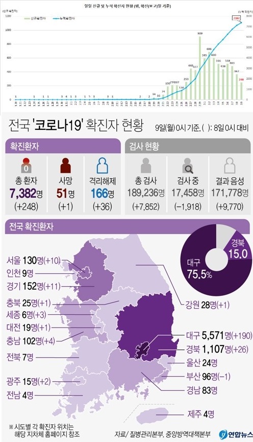 사진: 연합뉴스