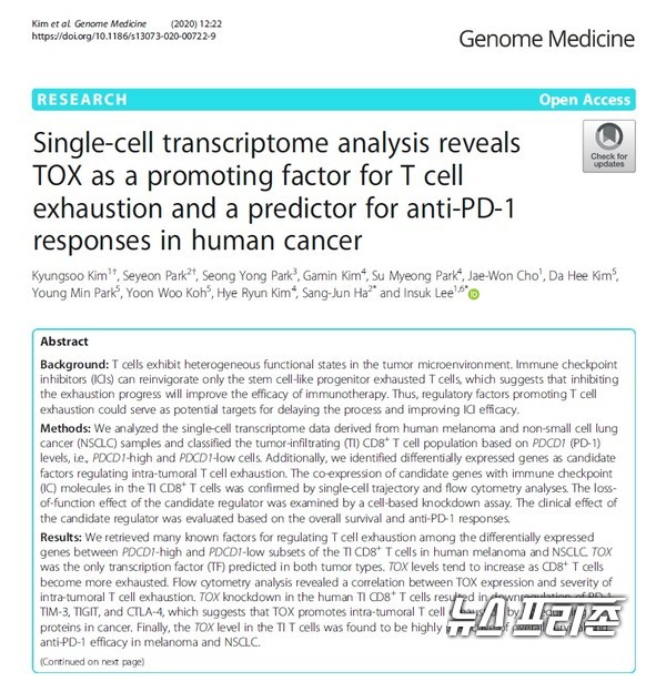 T세포 탈진을 유도하는 단백질 TOX를 도출, 암 조직 내 TOX 농도가 높을수록 면역관문억제제 효능이 저해되는 것을 확인한 연세대 이인석·하상준 교수팀 연구는 지놈 메디신(Genome Medicine)에 2월 28일 게재됐다.ⓒ지놈 메디신·연세대 이인석 교수팀