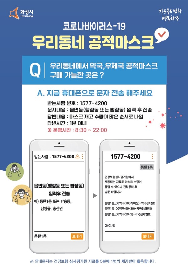 공적마스크 재고알림 문자서비스 안내 포스터 화성시청