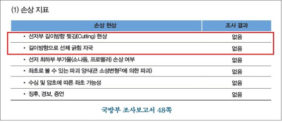 국방부 조사보고서 49쪽