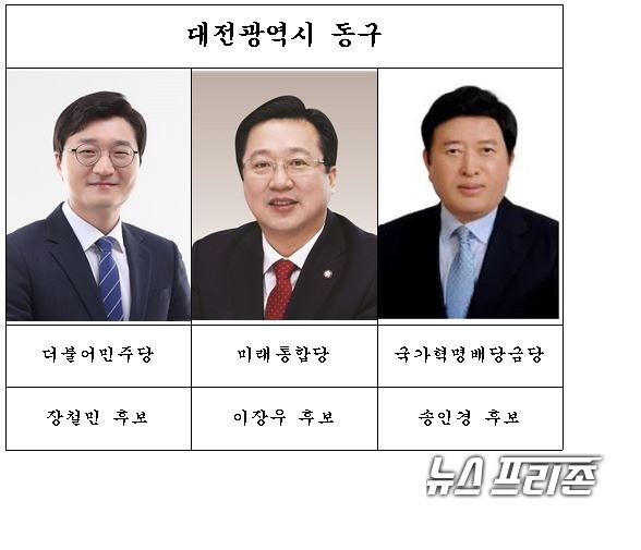 대전 동구 선거구 국회의원 후보 대진표./ⓒ박성민기자