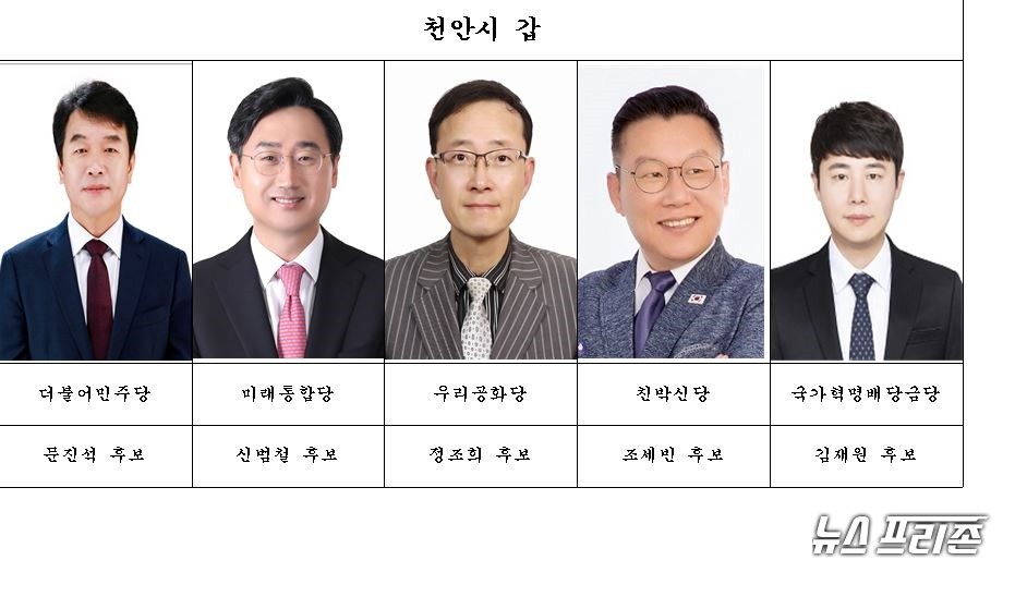 천안 갑 선거구 국회의원 후보 대진표./ⓒ박성민기자