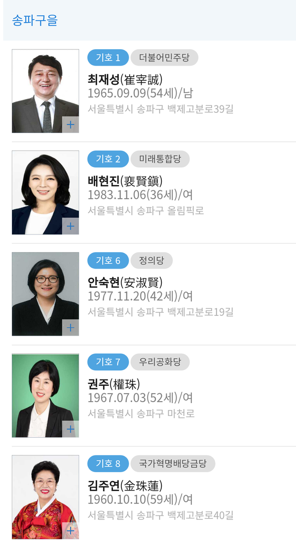 사진은 송파구을선거구 총선 후보자 ⓒ중앙선거관리위원회 홈페이지 캡처