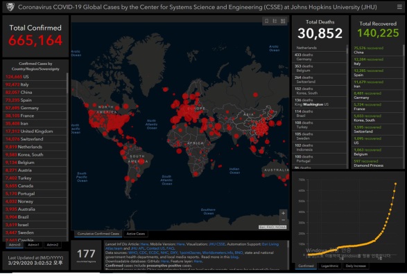 COVID-19 Global Cases - Johns Hopkins University (2020-03-29)/ COVID-19 글로벌 사례 - 존스홉킨스 대학교(2020-03-29)