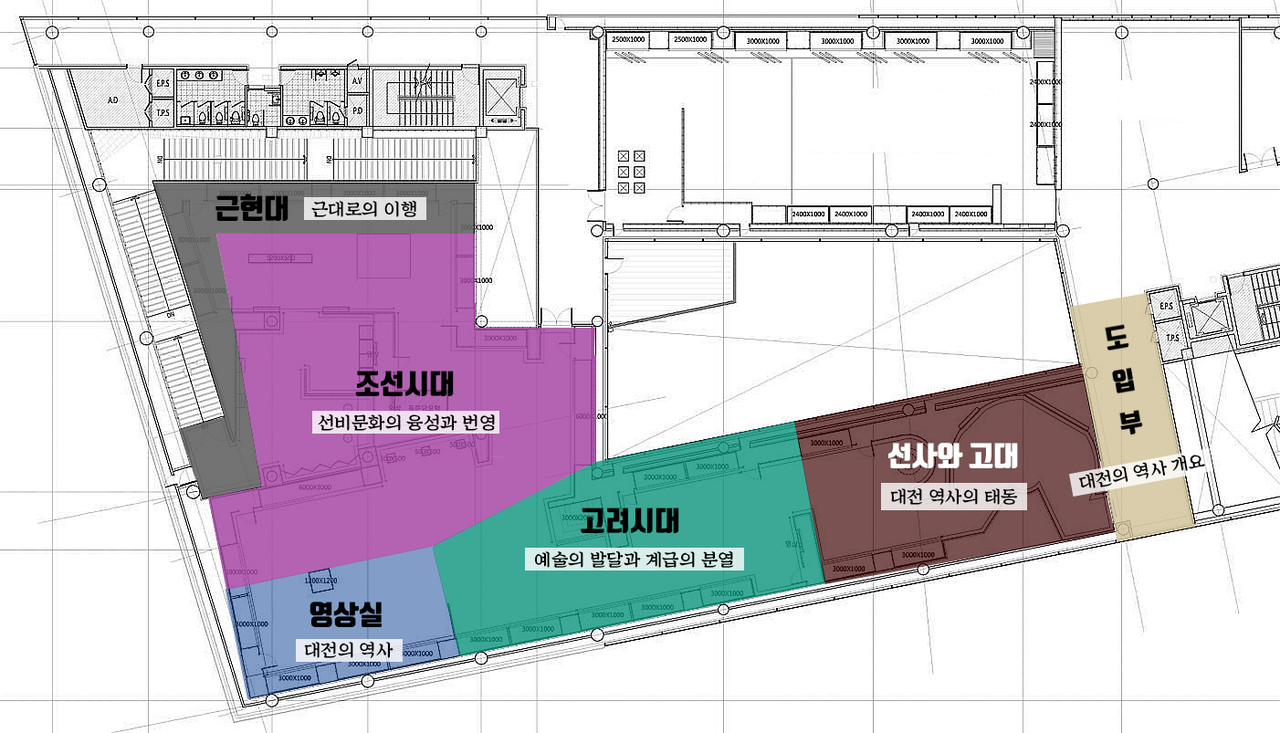 대전시립박물관이 상설전시 컨텐츠를 전면 개편하고 시설 개보수 사업을 추진하며 오는 9월 달라진 모습을 선보인다. 대전시 중점 시책추진 사업인 대전 역사에 대한 교육과 체험프로그램 고도화 사업의 일환으로 ‘상설전시실 전시컨텐츠 개수사업’을 추진한다./ⓒ대전시립박물관