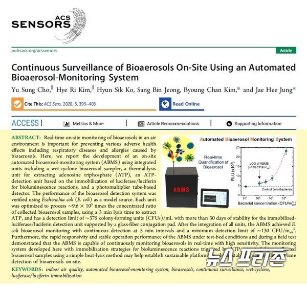 공기 중 부유미생물이 가진 생체물질, ATP의 농도를 실시간으로 측정하는 시스템을 개발한 세종대 정재희 교수팀 등 국내연구는 국제학술지 ‘ACS 센서(ACS Sensors)’에 2월 28일 게재됐다./ⓒACS 센서·세종대 정재희 교수팀