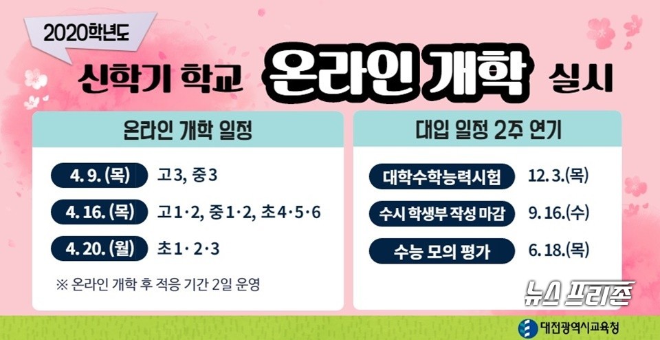 2020학년도 신학기 학교 '온라인 개학' 안내 자료./ⓒ대전시교육청