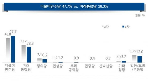 한국경제