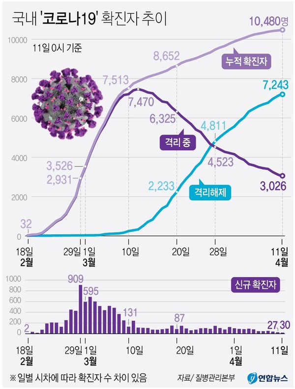 사진: 연합뉴스