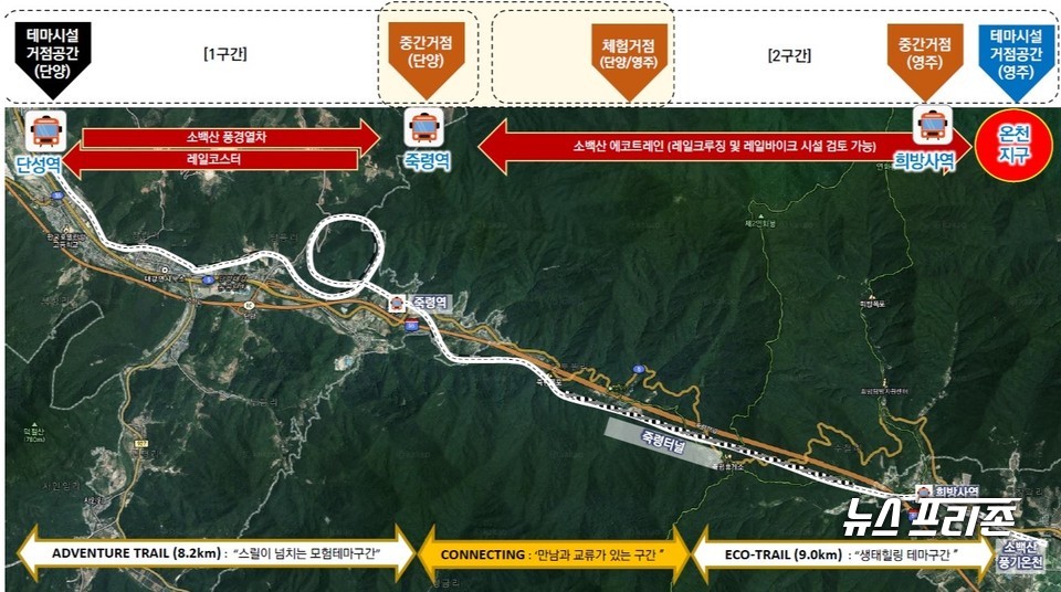 중앙선 폐철도 관광자원화사업 조감도.(사진제공=단양군)