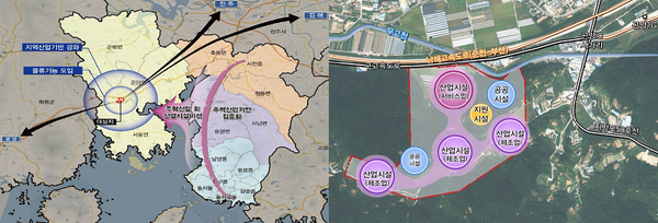 ​사천서부 산업단지 개발구상 토지이용구상.ⓒ사천시