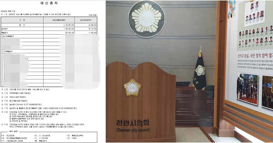 2020년도 제2회 추가경정예산 자료(왼쪽)와 천안시의회 홍보관./ⓒ김형태 기자