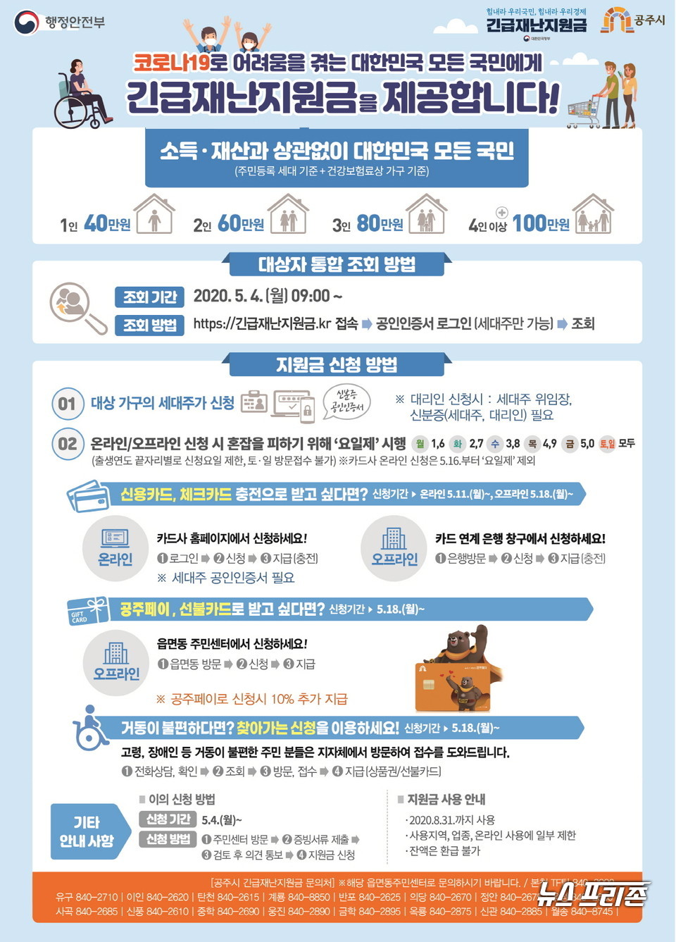 충남 공주시는 정부가 전 국민을 대상으로 지급하는 긴급재난지원금 지급 준비를 마치고 11일부터 신청 접수에 들어갔다./ⓒ공주시청