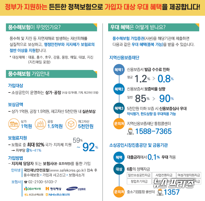 충남 논산시는 올해부터 소상공인도 정부에서 지원하는 풍수해보험에 가입할 수 있다고 밝혔다./ⓒ논산시청