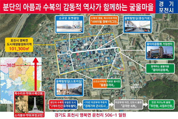 포천시 소규모재생사업으로 추진되는 영북면 운천리 굴운마을 사업 계획도.(사진=포천시청)