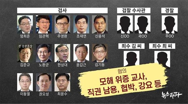 한은상 씨가 고발장에 적시한 피고발인들. 한명숙 사건을 직접 수사했던 검사들 분 아니라 당시 지휘라인에 있던 검찰총장과 서울중앙지검장, 3차장 검사까지 피고발인에 포함시켰다. 뉴스타파