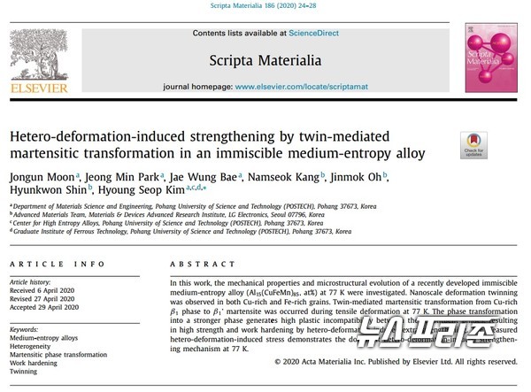고강도·고연성·고가공성의 고엔트로피 합금을 개발한 포항공대 김형섭 교수팀 연구는 금속공학 분야 국제학술지 ‘스크립타 머터리얼리아(Scripta Materialia)’에 5월 21일 게재됐다./ⓒ스크립타 머터리얼리아· 포항공대 김형섭 교수팀