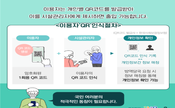 거창군 유흥주점, 단란주점, 노래연습장 등 77개 시설에 한시적으로 큐알(QR)코드를 활용한 전자출입명부(KI-PASS) 도입이 의무화된다./ⓒ거창군