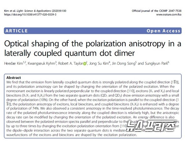 두 양자점이 결합한 인공분자의 미세 에너지 구조에서 일어나는 복잡하고 특이한 광전이 현상을 규명한 부산대 김광석 교수팀 등 국내연구는  광학분야 국제학술지 ‘빛-과학과 응용(Light-Science and Applications)’에 6월 12일 게재됐다./ⓒ빛-과학과 응용·부산대 김광석 교수팀